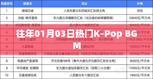 尊道贵德 第2页
