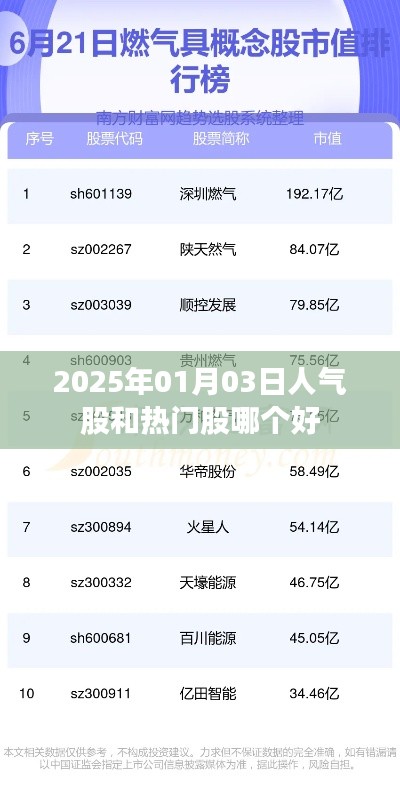 笔走龙蛇