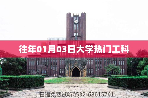 大学热门工科专业盘点，历年趋势解析