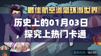 历史上的今日，揭秘热门卡通特效制作技巧