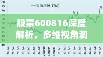 股票600816深度解析，多维视角洞悉投资机遇