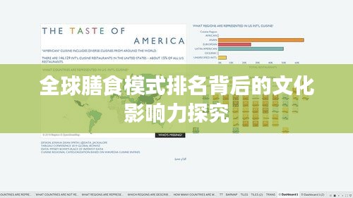 全球膳食模式排名背后的文化影响力探究