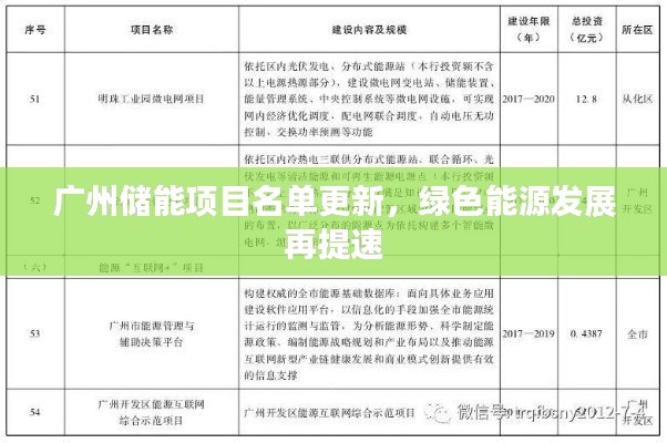 悠然自得