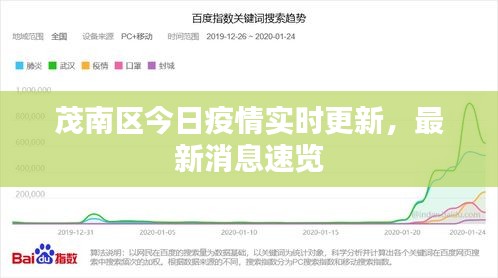 茂南区今日疫情实时更新，最新消息速览