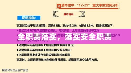 全职责落实，落实安全职责 