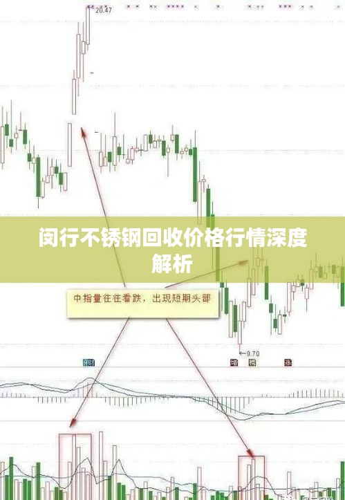 闵行不锈钢回收价格行情深度解析