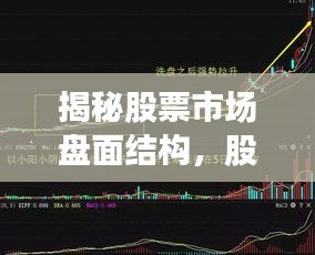 揭秘股票市场盘面结构，股票盘种类全解析