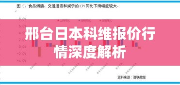 邢台日本科维报价行情深度解析