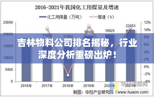 吉林物料公司排名揭秘，行业深度分析重磅出炉！