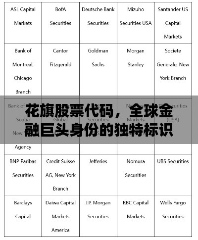 花旗股票代码，全球金融巨头身份的独特标识探索