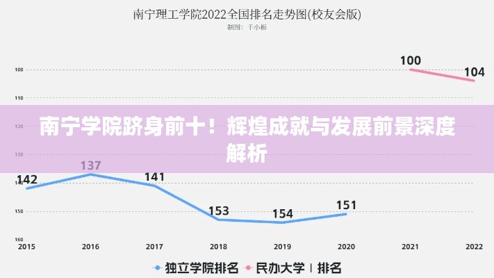 下里巴人
