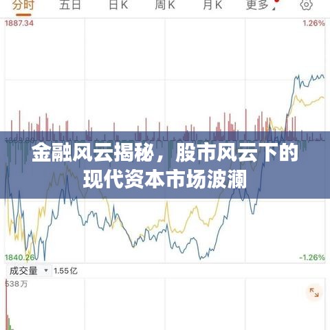 金融风云揭秘，股市风云下的现代资本市场波澜