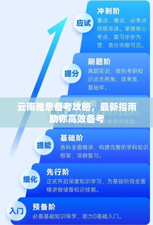 百不一遇