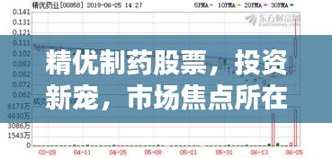 精优制药股票，投资新宠，市场焦点所在
