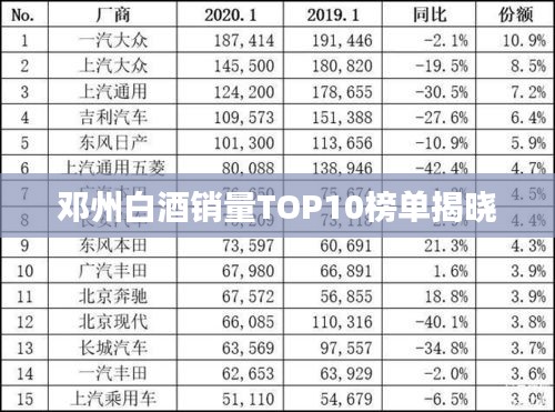 避繁就简