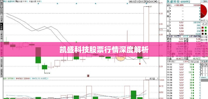放浪形骸