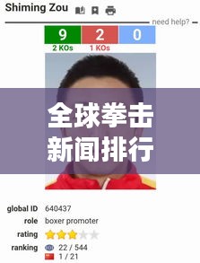 全球拳击新闻排行榜，最新排名动态一网打尽！