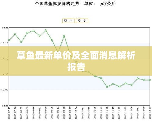 富贵凝香