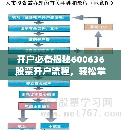无影无踪