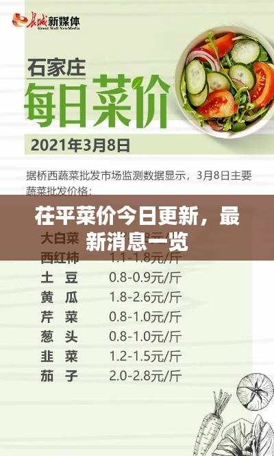 箪瓢陋巷