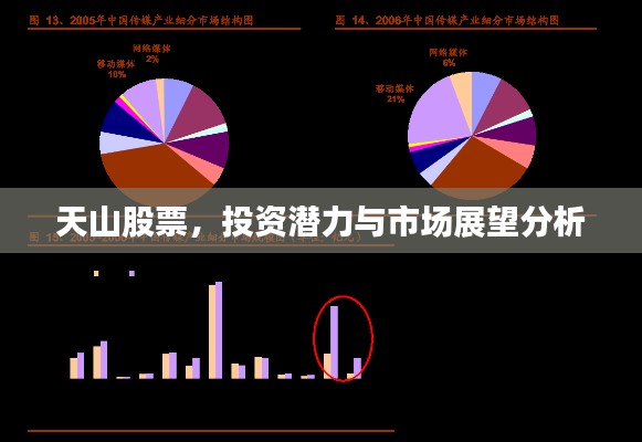 鸟为食亡