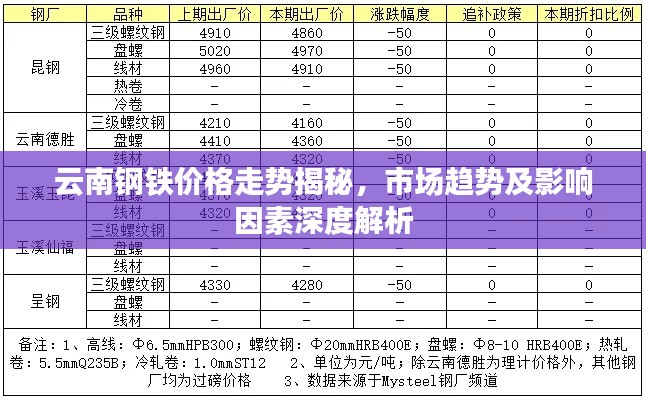 衣不曳地