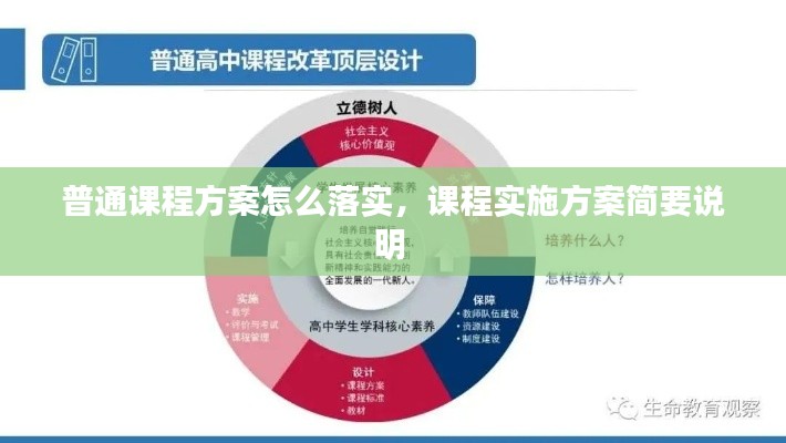 普通课程方案怎么落实，课程实施方案简要说明 