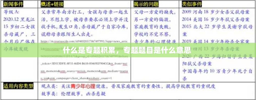 鸟覆危巢