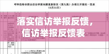 落实信访举报反馈，信访举报反馈表 