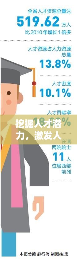 玉树临风