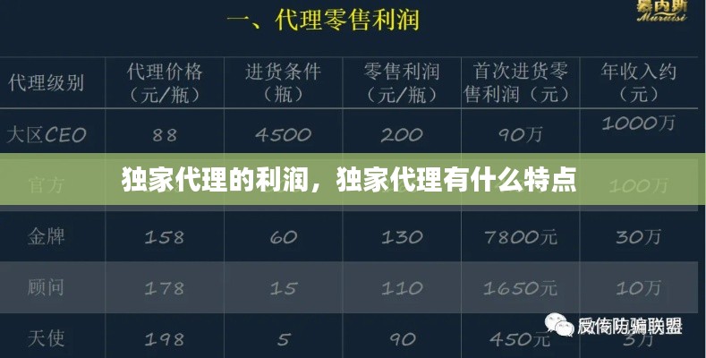 长安米贵