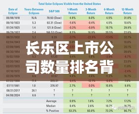 长乐区上市公司数量排名背后的经济活力深度解析
