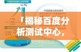 「揭秘百度分析测试中心，科技与创新的力量之源」