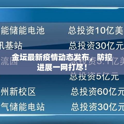 金坛最新疫情动态发布，防控进展一网打尽！