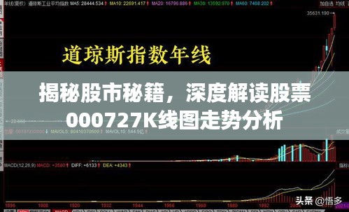 揭秘股市秘籍，深度解读股票000727K线图走势分析