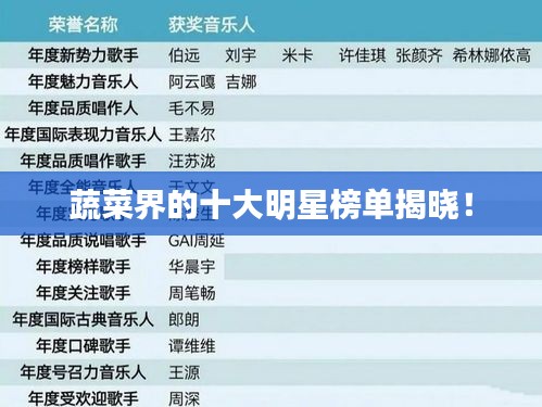 洵属可贵