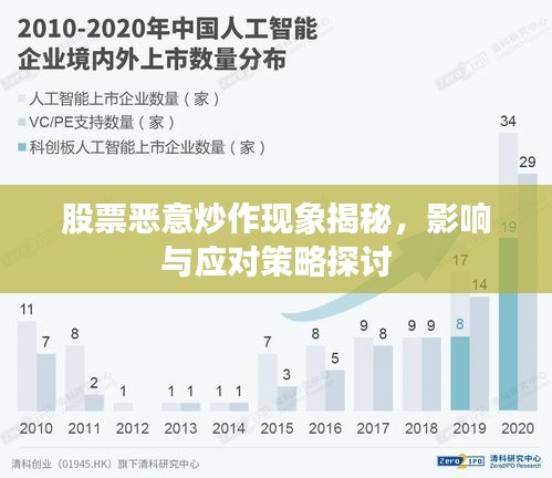 股票恶意炒作现象揭秘，影响与应对策略探讨