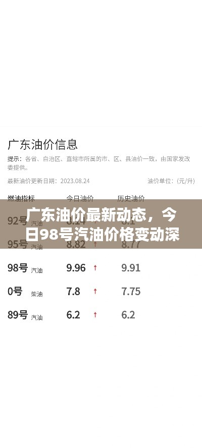 2025年5月25日
