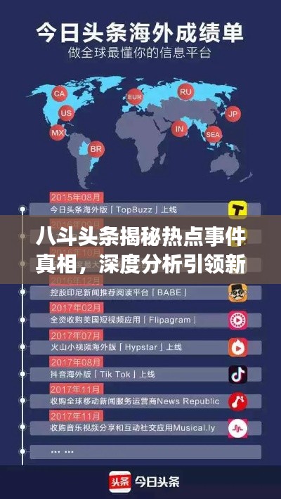 八斗头条揭秘热点事件真相，深度分析引领新闻潮流
